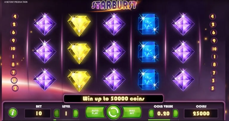 sturbust
